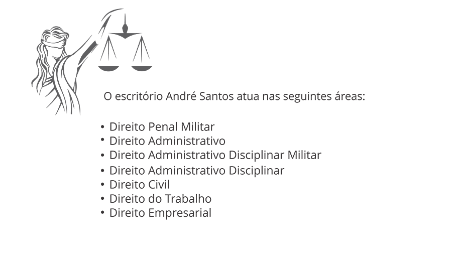 Atuação